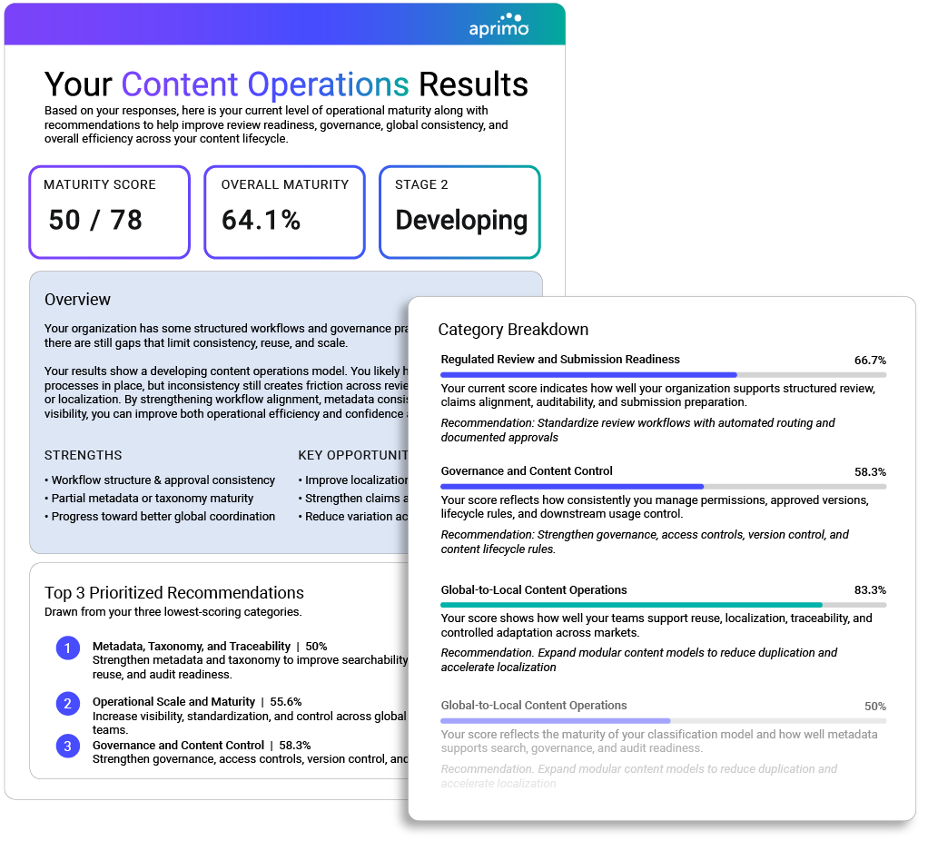 Your Content Operations Results Example