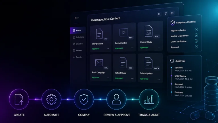 Tech driven compliance for pharma content