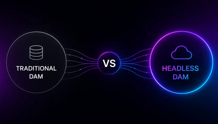 Traditional DAM VS Headless DAM