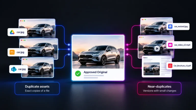 Approved Original Duplicate Asset Network